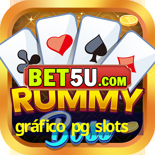 gráfico pg slots